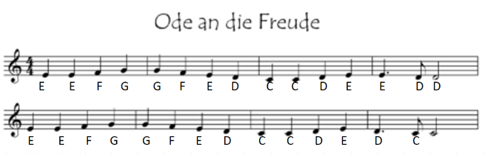Ode an die Freude